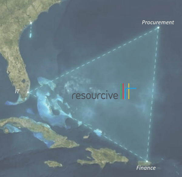 bermuda triangle