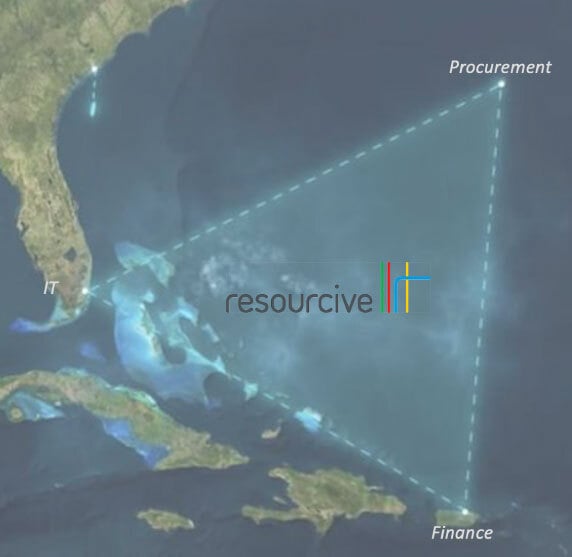 bermuda-resourcive-private-equity